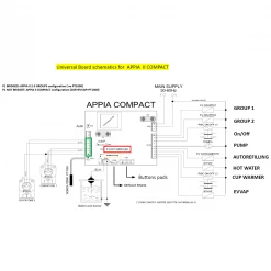 Nuova Simonelli 'Appia/Appia II' Two/Three Group CPU (Special Order Item) Parts
